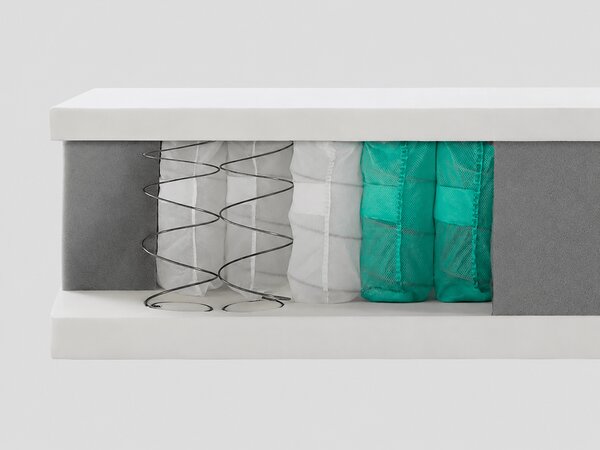 Madrac Imperial Spring 90x200
