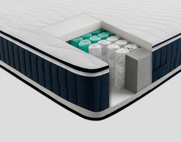 Madrac Imperial Spring 90x200