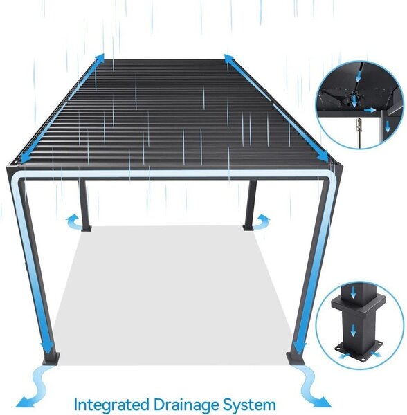 Bioklimatska pergola Intro Neo – Rojaplast
