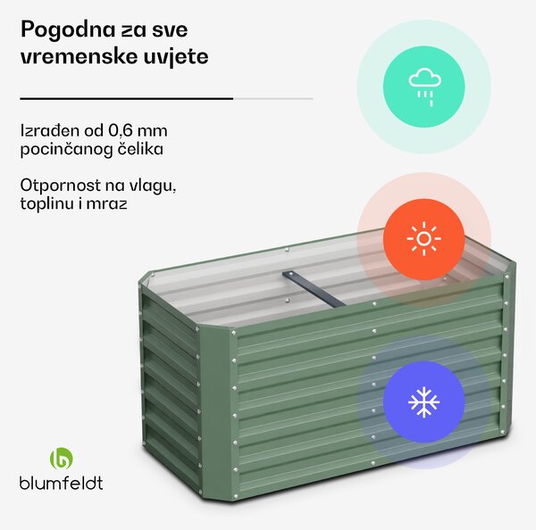 Blumfeldt High Grow Straight povišeni gredica 120x60x60 cm čelik valoviti lim, jednostavna montaža, otporan na hrđu i mraz