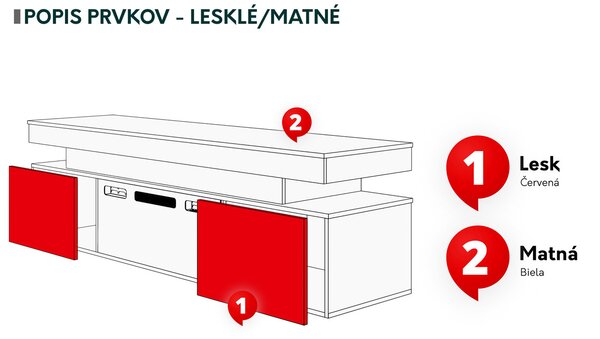 TV ormarić s kaminom Lesteralo EF 2D 190 (bijela + bijeli sjaj) (s plavom LED rasvjetom)