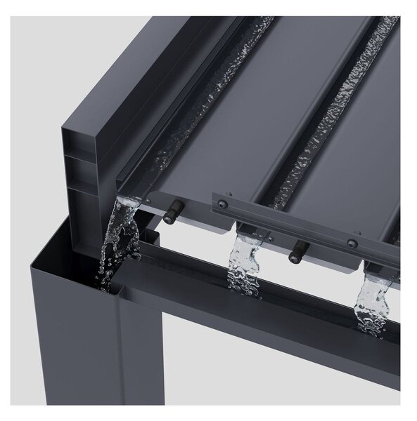 Bioklimatska pergola Intro Neo – Rojaplast
