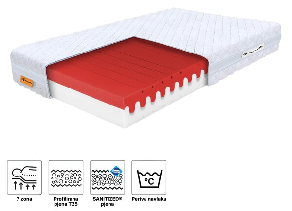 Wilsondo Pjenasti medicinski madrac Mery 80x200x20 - navlaka Silver