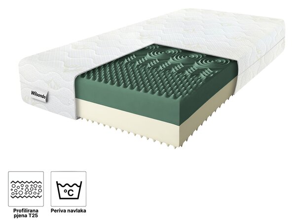 Wilsondo Pjenasti masažni madrac Relax 80x200x17 – navlaka Gold