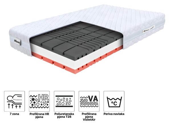 Wilsondo Pjenasti madrac s 2 jastuka Amico 140x200x22 - Navlaka Silver