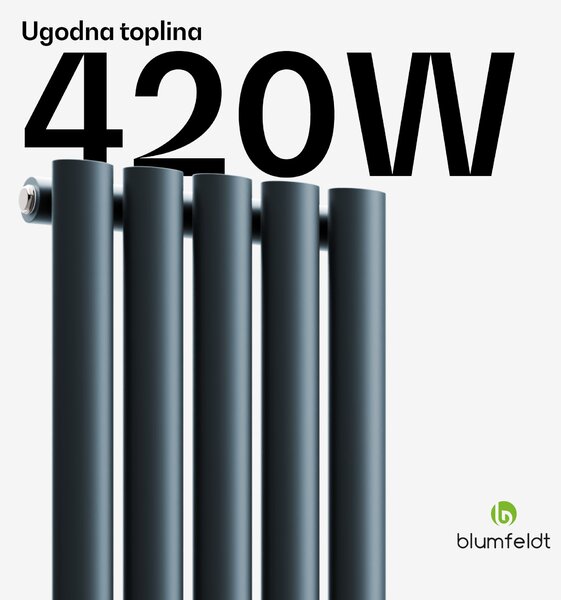 Blumfeldt Tallheo radijator 120x30 420W