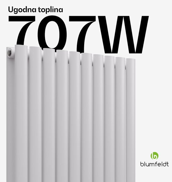 Blumfeldt Tallheo radijator 60x60 707W