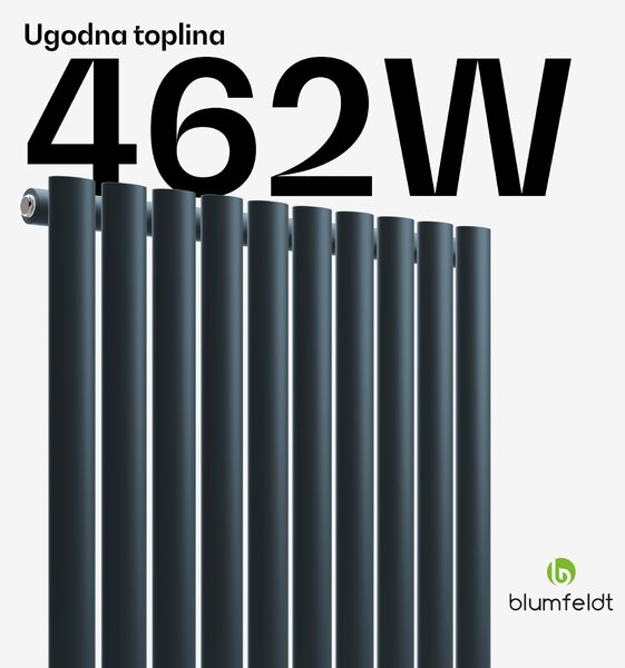 Blumfeldt Tallheo radijator 60x60 462W