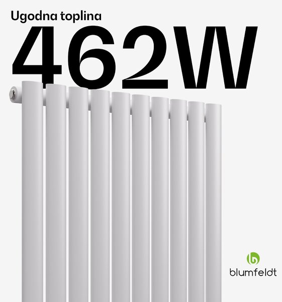 Blumfeldt Tallheo radijator 60x60 462W