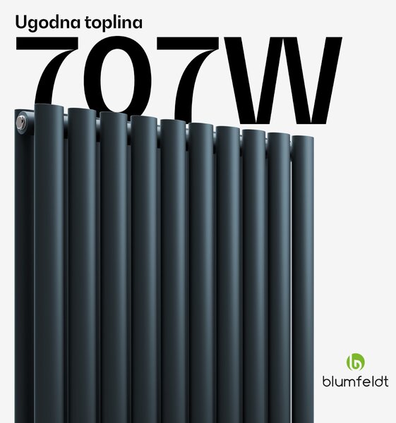 Blumfeldt Tallheo radijator 60x60 707W