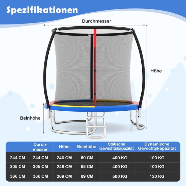 Vanjski trampolin s ljestvama, okrugli vrtni trampolin sa zaštitnom mrežom, rubnim pokrovom i metalnim okvirom, Ø305 cm, šareni