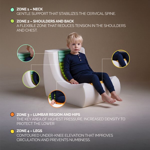 Plush Nest MOONI Mini ergonomska dječja ležaljka, ružičasta