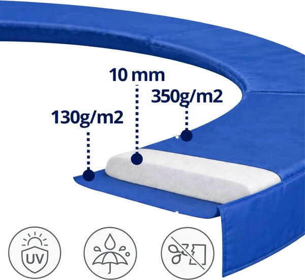Lean opružna podloga za trampolin plava 244-252 cm 8 ft