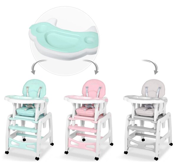 Poslužavnik za dječju hranilicu Sinco Ricokids, tirkizni