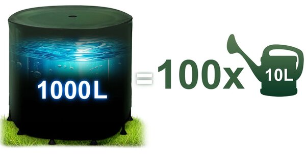 Spremnik za kišnicu od 1000 l Plonos PL-523
