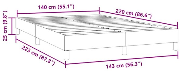 Box Spring krevet bez madracem tamno zeleni 140x220 cm baršun - Zelena / 140 x 220 cm