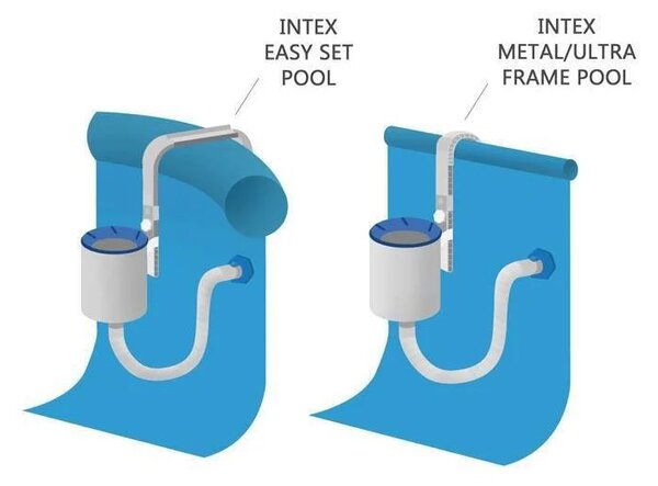 Skimmer, pročišćivač površinske vode skimer INTEX 28000