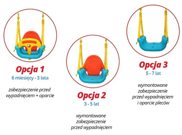 Sigurnosna ljuljačka 3 u 1 422