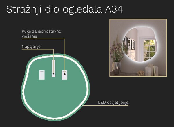 Organsko ogledalo s LED osvjetljenjem A34