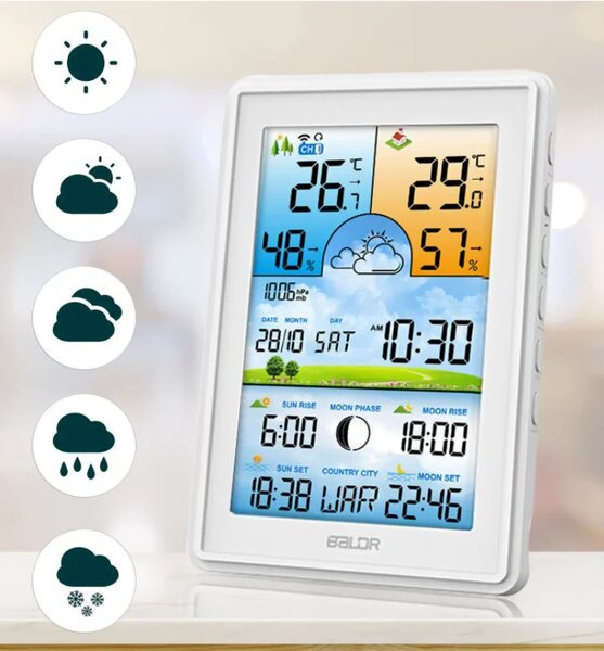 Meteorološka stanica - Meteo