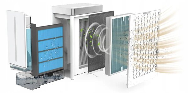 Pročiščivač zraka - Webber AP9750 SMART AI WIFI 100W
