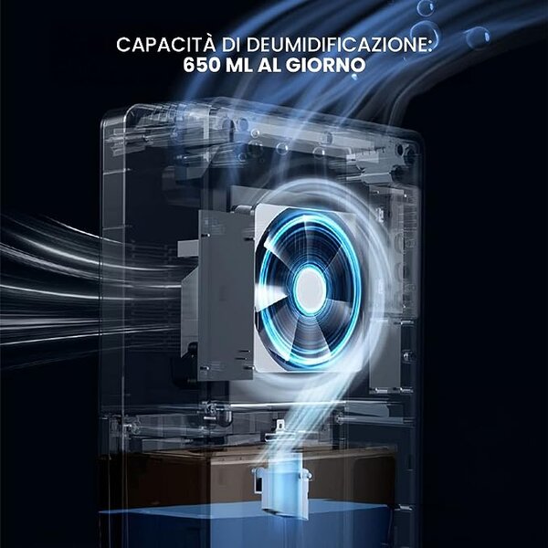 90W odvlaživač i apsorber vlage LCD White 2.2L