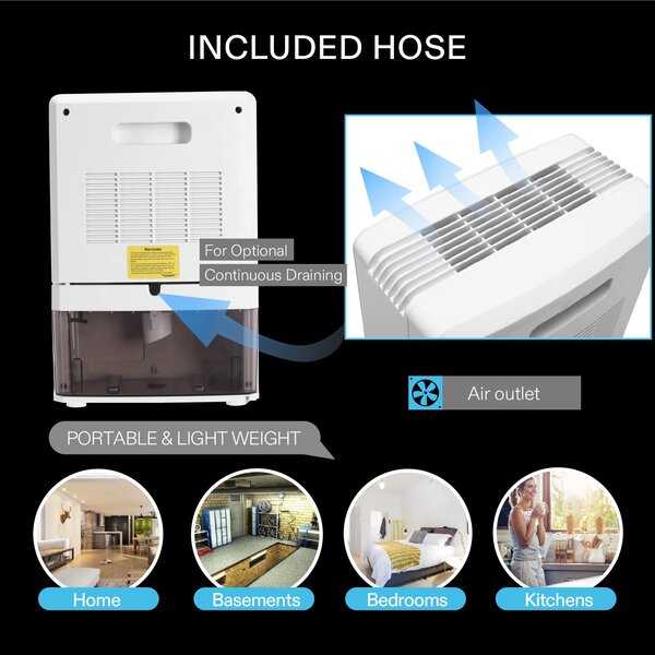 90W odvlaživač i apsorber vlage LCD White 2.2L
