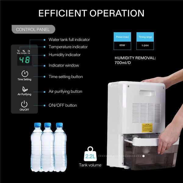 90W odvlaživač i apsorber vlage LCD White 2.2L