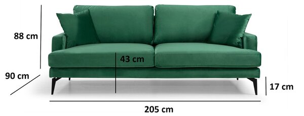 Zondo.hr Trosjed Papirolla (zelena + crna). Akcija -31%. 1106699