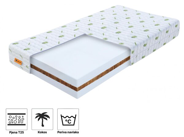 Wilsondo Dječji antialergijski madrac Kokos Plus 60x120 – Aloe Vera navlaka
