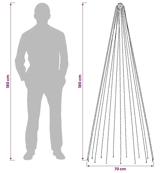 Božićno svjetlo za drvce sa šiljcima 270 LED lampica - 180 cm