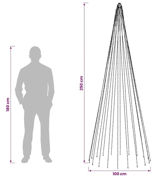 Božićno svjetlo za drvce sa šiljcima 500 LED lampica - 250 cm