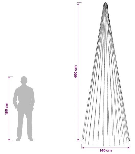 Božićno svjetlo za drvce sa šiljcima 1148 LED lampica - 400 cm