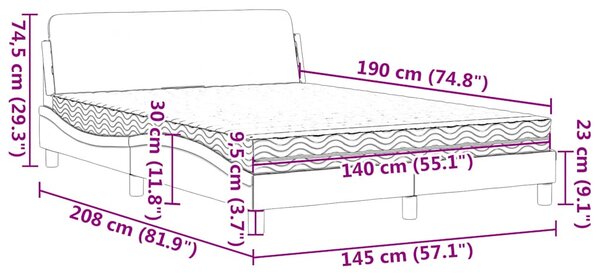 Krevet s madracem Dover plavi 140x190 cm baršunasti - Plava / 140 x 190 cm
