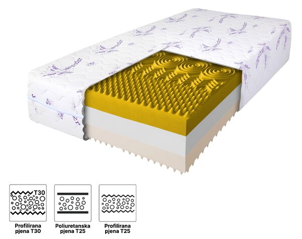 Wilsondo Visoki pjenasti madrac Relax Premium 180x200x25 – navlaka Lavender