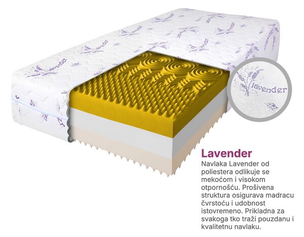 Wilsondo Visoki pjenasti madrac Relax Premium 180x200x25 – navlaka Lavender