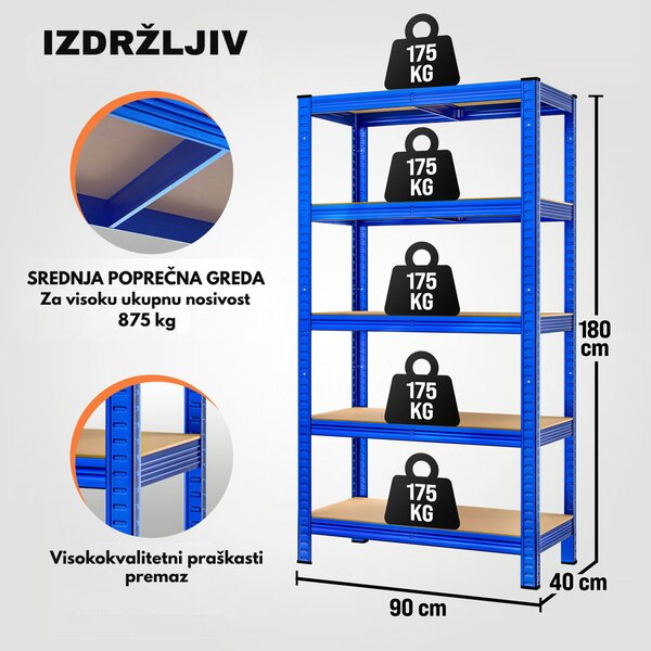 Regal s visokom nosivošću HEAVY, max. 875 kg, 90x40x180 cm, plava Monzana