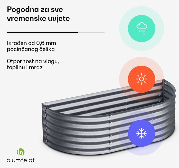 Blumfeldt High Grow, povišeni krevet, 150 x 43 x 60 cm, izrađen od valovitog čeličnog lima, jednostavan za sastavljanje, otporan na hrđu i mraz