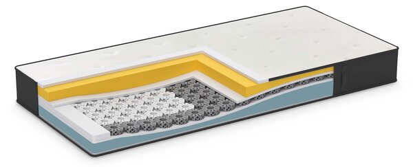 Madrac Dormeo iMemory S+ Silver Deluxe