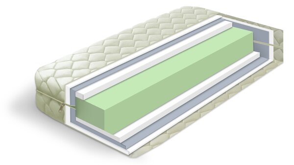 Madrac Sintex Memo Comfort 120 x 60 x 15 - dječji madrac s memorijskom pjenom