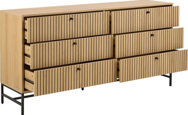 Komoda u dekoru hrasta u prirodnoj boji 158x80x40 cm Albany – Actona