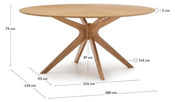Blagovaonski stol s pločom stola u dekoru hrasta 110x180 cm Naanim – Kave Home