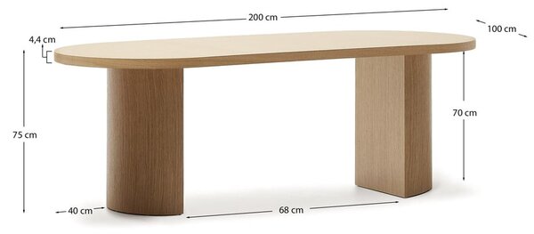 Blagovaonski stol u dekoru hrasta 100x200 cm Nealy – Kave Home