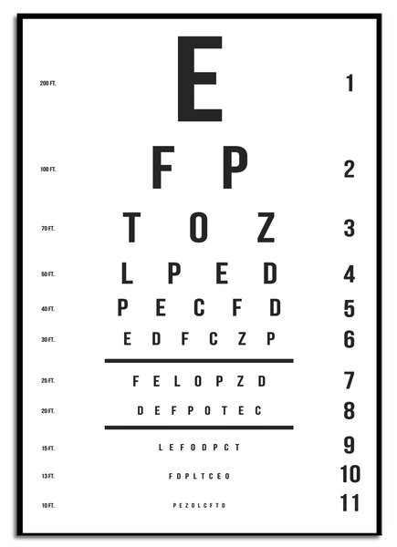 Zidni ukras Tavola optometrica