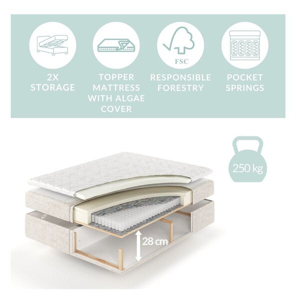 Krem boxspring krevet s prostorom za pohranu 180x200 cm Monpelli – Maison de Rêve