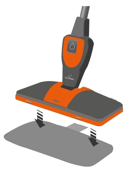 Euroflex Thermal X1 set krpa od mikrofibre za sve površine