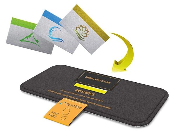 Euroflex Thermal X1 set krpa od mikrofibre za sve površine