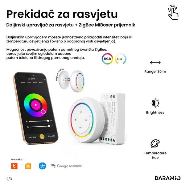 Netipično ogledalo s LED rasvjetom G7
