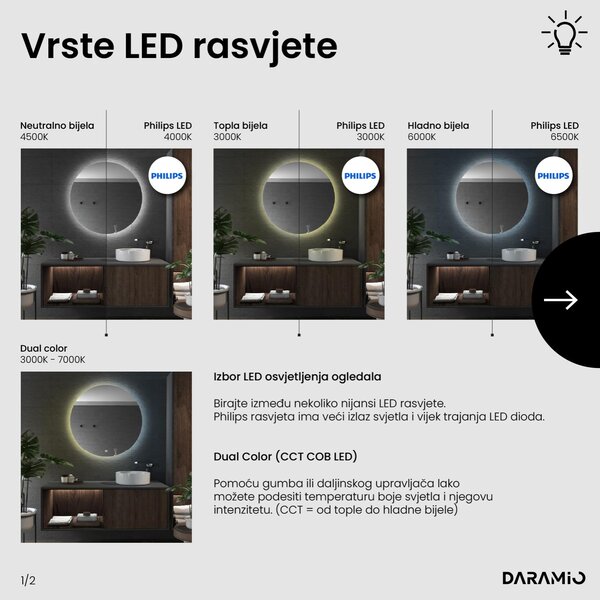 Netipično ogledalo s LED rasvjetom G7