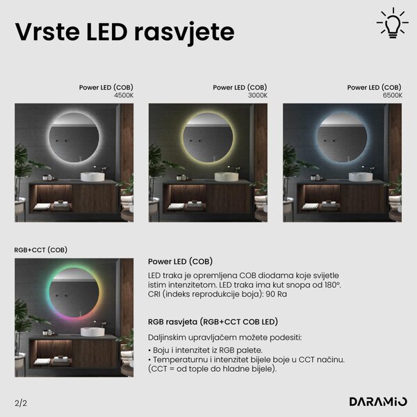 Netipično ogledalo s LED rasvjetom G7